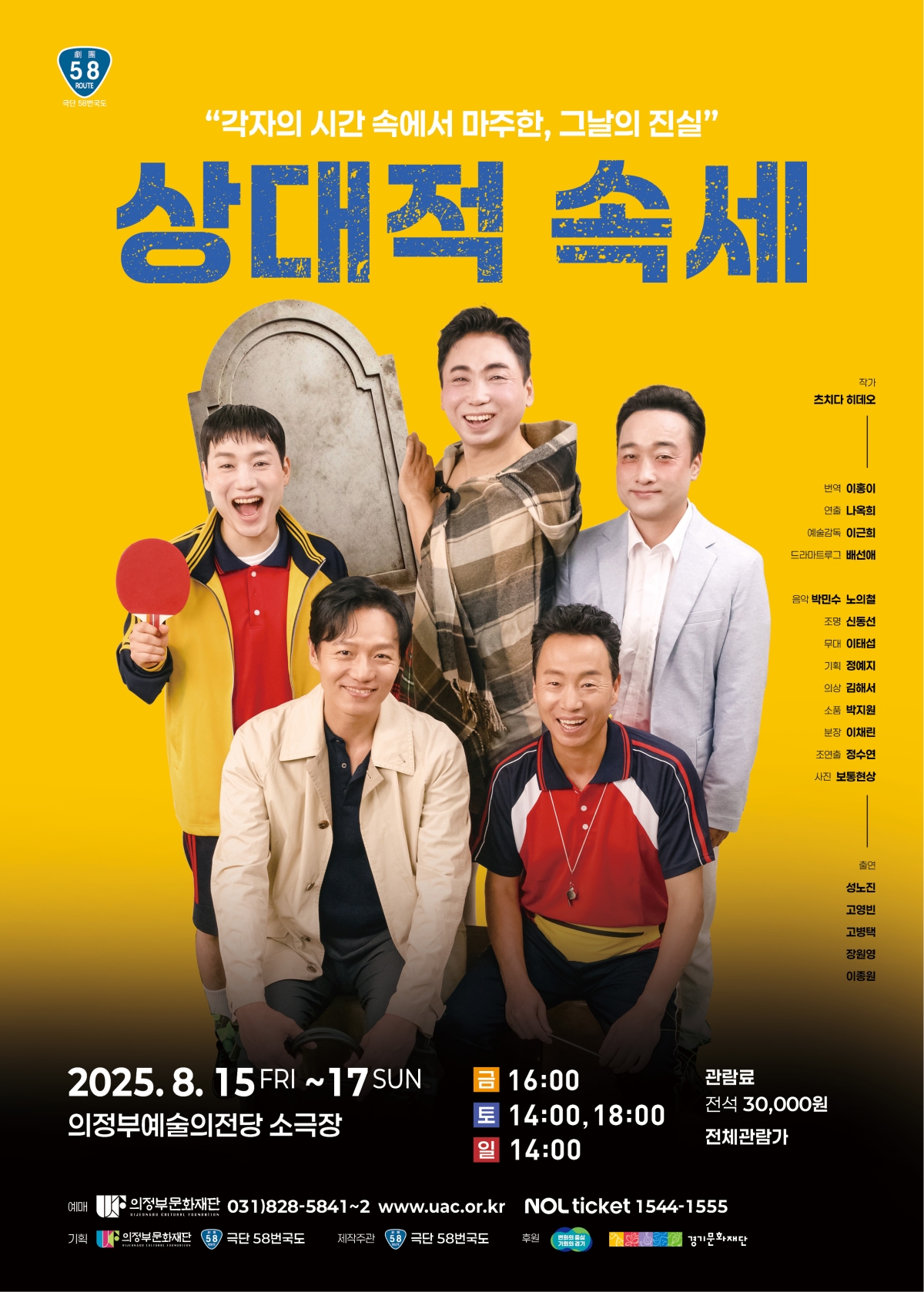 [기획] 상대적 상속