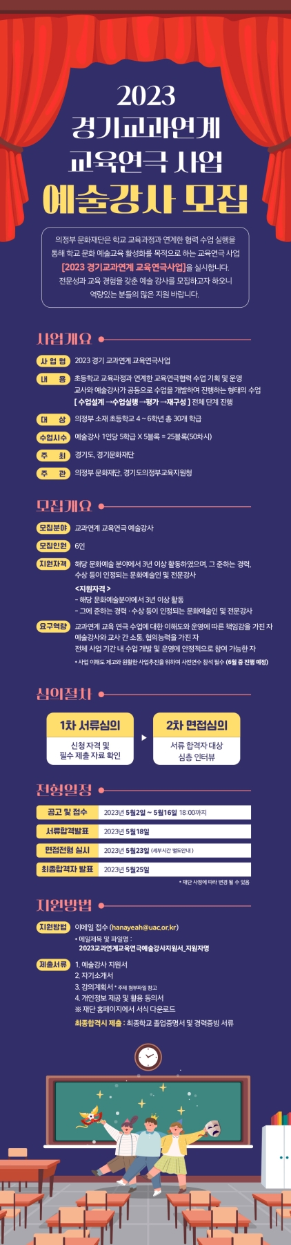 2023 경기교과연계교육연극사업 썸네일