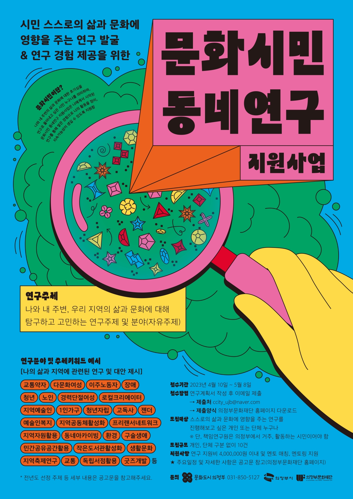 시민 스스로의 삶과 문화에 영햐을 주는 연구 발굴 & 연구 경험 제공을 위한 문화시민 동네연구 지원사업. 연구주제 나와 내 주변, 우리 지역의 삶과 문화에 대해 탐구하고 고민하는 연구주제 및 분야(자유주제)