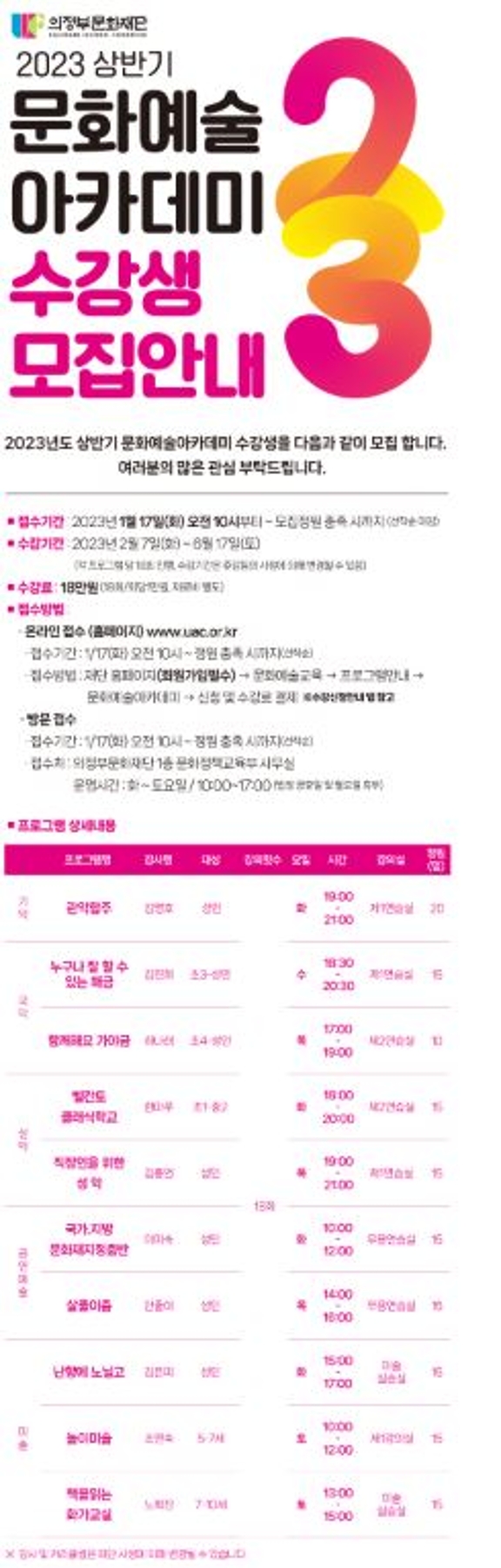 2023 상반기 문화예술아카데미 썸네일