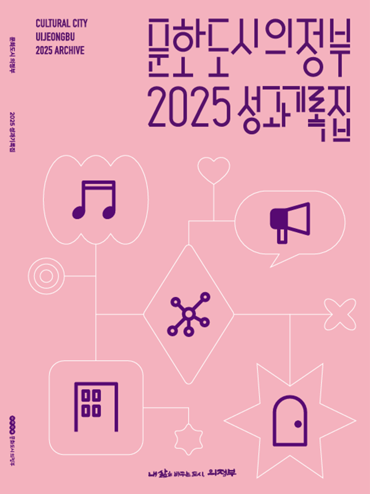2025 문화도시의정부 성과기록집